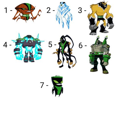 battery alien ben 10|Here's my ranking of electric aliens. : r/Ben10 .